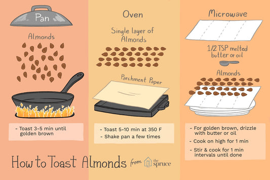 how to roast raw nuts at home